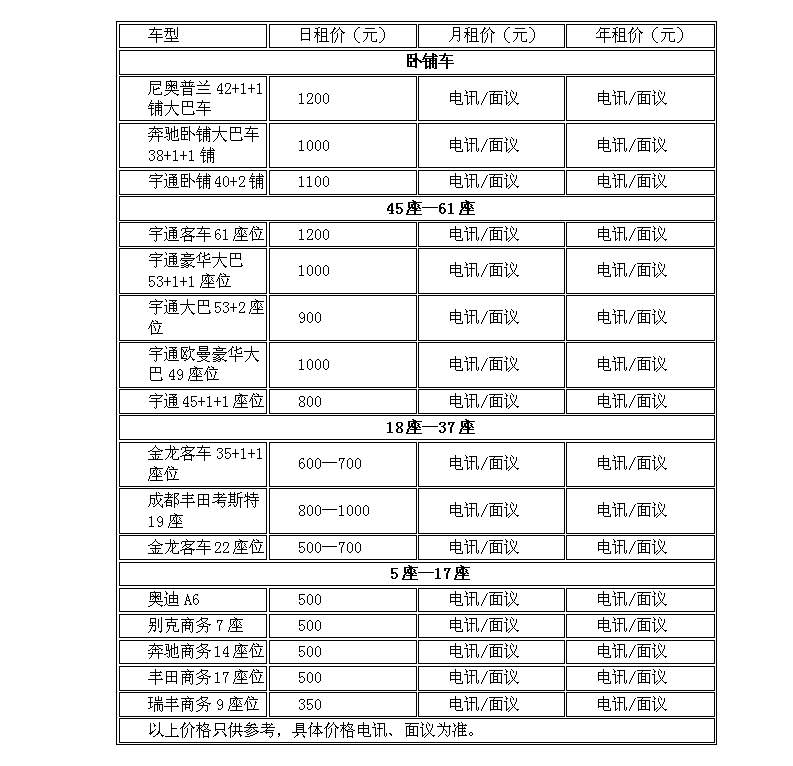 鄭州大巴車租賃公司租一個(gè)大巴車一天需要多少錢(qián)？